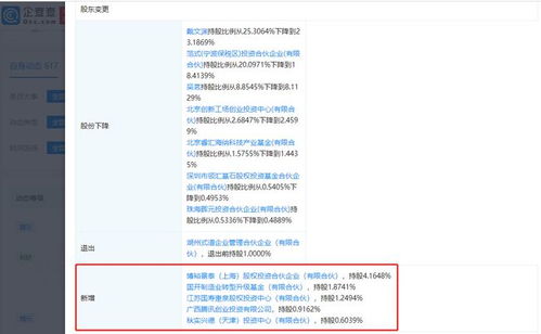 騰訊關聯公司戰略入股第四范式，強化人工智能技術服務布局